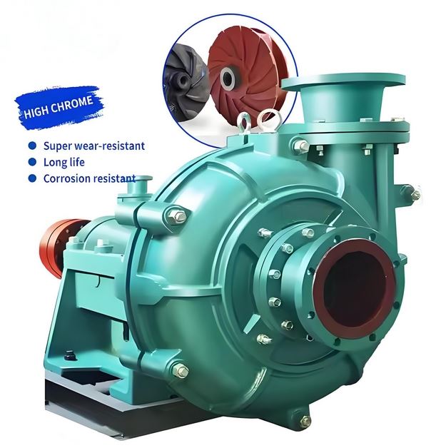 Gold Mining Slurry Pump